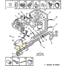 Yakit Hortumu Peugeot 1574.C4