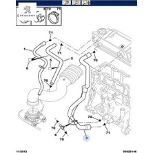Hortum Peugeot 1180.F7