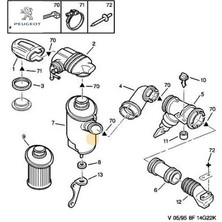 Filtre Gecme Halkasi Peugeot 1446.23