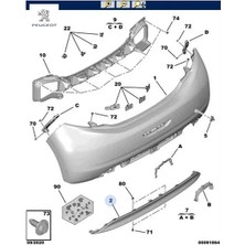 Arka Tampon Orta Bandi Sensörsüz   208 Peugeot  1607260380   Peugeot 1607260380