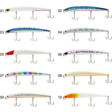 3436 Daıtona 125 mm Floatıng 14 gr Renk  07