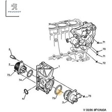 Su Kollektörü 106/306 TU3JP Peugeot    Cıtroen, Peugeot 1201.66