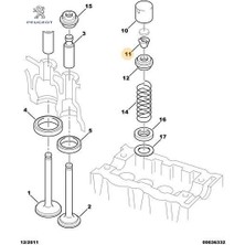 Supap Segmani Peugeot    Peugeot 0950.05