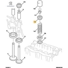 Supap Şapkasi Xud9 Peugeot 0951.13