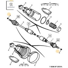 Somun Peugeot    Cıtroen, Peugeot 3297.24