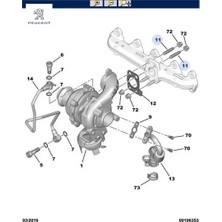 Egsoz Manifold Saplamasi Peugeot 0376.63