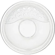 Anne Göğüs Kalkanı