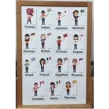 Manyetik Ingilizce Kelime Kartları Flashcards - Milletler - Nationalities