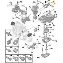 Motor Kulak Baglanti Catali 307 308 5008 Partner