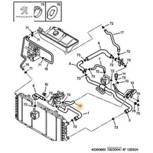 Su Rekoru Çap 22/25 Xud9 Peugeot    Cıtroen, Peugeot 1307.HZ
