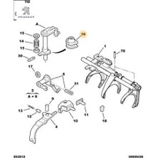 Vites Çatal Lastiği   206 Peugeot 2515.25