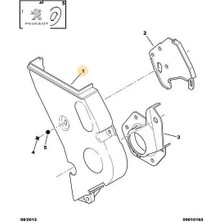Triger Kapaği Sağ Üst Boxer S-2800 Td/hdi