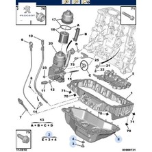 Yağ Karteri Peugeot  9M5Q6675AA/  Cıtroen, Peugeot 0301.Q4