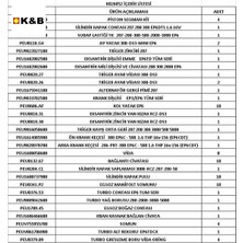 Motor Revizyon Orjinal Kit EP6TD Turbolu (Piston+Kol Yatak+Eksantrik Zincir Seti+S.k.c+Keçe+)