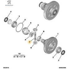 Istavroz Dis.mili Peugeot 3108.35
