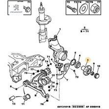Ön Porya   Boxer-Ducato-Jumper 1.4  02-06