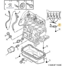 Yağlama Memesi Peugeot 0609.06