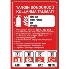 Yangın Söndürme Talimat Levhası