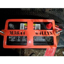 Byr Güncellendi: Araba Şovlarında Ekran Için Seri 51/51R Için M38A1 Jeep Pil Kapağı (Plastik Aparattır!!!) 3D