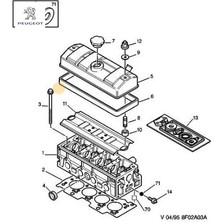 Deflektör Peugeot 0234.30