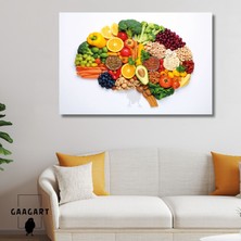 Tekli Yatay Kanvas Duvar Tablosu Beyin Diyetisyen Tablosu