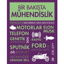 Bir Bakışta Mühendislik