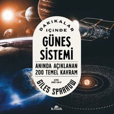 Dakikalar Içinde Güneş Sistemi