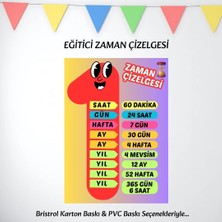 Zaman Çizelgesi Eğitici Afiş 01