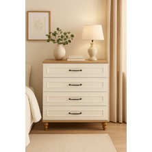 Arion Kids Nefes MDF Çekmeceli Şifonyer – Geniş Depolama Alanı - REHAU Kaplama Kapaklar | Ağaç Ayaklar