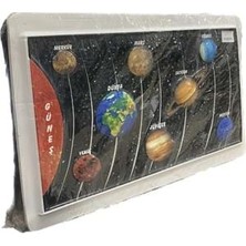 Puti A3 Kabartma Anatomi Levhası Güneş Sistemi