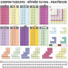 100X100CM Statik Kağıt Renkli Çarpım Tablosu