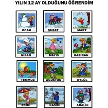 Okul ve Sınıflar Için Ayları Öğreniyorum Tüm Aylar 50 x 70 (Vinil Branda) Dijital Baskı