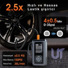 Taşınabilir Şarjlı Ekranlı Akü Takviyepowerbanks.o.s ve Kamp Işıklı Lastik Şişirme Hava Kompresörü