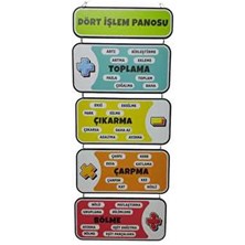 Heptex Ahşap Dört Işlem Panosu