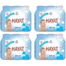 HAYAT SU Hayat Doğal Mineralli Bebek Suyu 330 ml 24'lü Paket Sağlıklı İçim İçin Özel Formül
