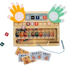 Parmak ve Boncuk Matematiği Oyunu