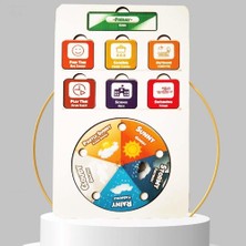 Moon Beavers Günlük Planım Ahşap Eğitici Oyun