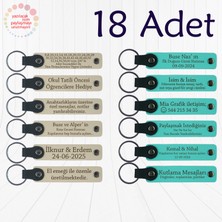 Sütlü Kahve & Turkuaz, Baby Shower Etkinliğine Armağan, 18’li Set, Kişisel Mesajlı Deri Anahtarlık