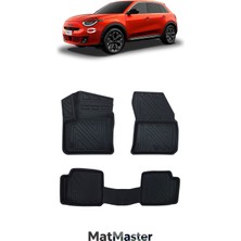 Fiat 600 Elektrikli 2025 Model 5d Ekstra Havuzlu Paspas