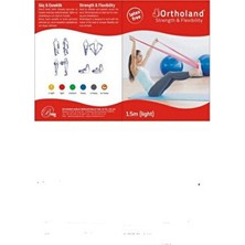 Kırmızı Egzersiz Bandı 1,5 Metre Lıght