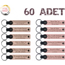 Miawiki Pudra & Yavru Ağzı, 60’lı Set, Kişiye Özgü Yazılı Anahtarlık, Yardım Projesi Katılımcılarına Hediye