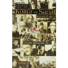 Yüzyılın (1900 - 1999) Kültür ve Sanat Kronolojisi