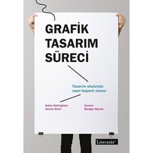 Grafik Tasarım Süreci