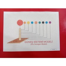 Kar Eğitim Gezegen Sistemi Modeli (9'lu Gezegen Modeli) Büyük Boy