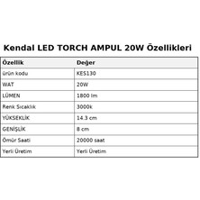 Kendal KES130 LED Torch Ampul 20W – 1800 Lümen – Güçlü 20W