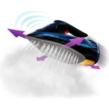 Buharlı Ütü Azur Elite Optimal Temp Gc 5034, Yeni ve Şık Tasarım ile Kullanım Kolaylığı Sağlar