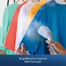 Hızlı ve Hassas Buharlı Dikey Yatay Ütü, 35 Saniyede Hazır, Tüm Kumaşlara Uygun