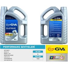 Gva 9920052 - Motor Yağı 0W30 5 Lt Dpf Tam Sentetik Apı Sn/ Cf Partiküllü