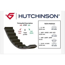 Hutchınson 146AHP24 - Triger Kayışı 146×240 Opel Astra H Z16XEP 04 Astra J A16XER Vectra C 05 Chevrolet Cruze CT1077