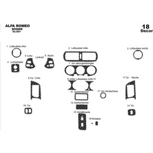 Alfa Romeo Spider Konsol-Torpido Kaplama (1995) 18 Parça Karbon